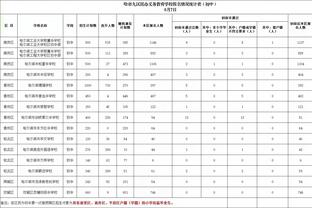 雷竞技类似软件截图4